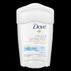 ACOND. DOVE PROT.TERMICA 200ML