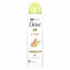 deo dove pomelo