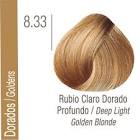 KIT COLORACION ISSUE SUPER COLOR KER. Nº 8.33