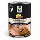 Terra/Trexy/Choco/X3