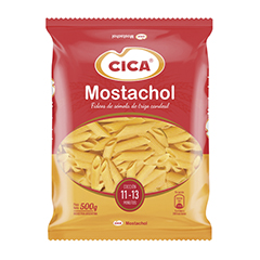 cica mostschol