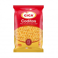 cica coditos