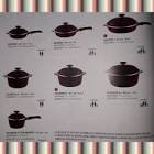 Cacerola De Aluminio No 24